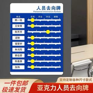 亚克力人员去向牌可更换办公室人员职务卡工位牌工作人员岗位职责