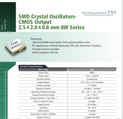 有源晶振OSC252024M