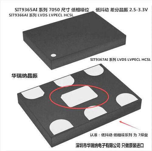 高频差分7050375MHZSITIME