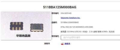 SILICON差分晶振LVDS5032