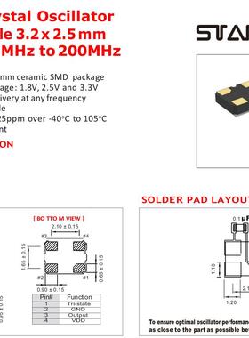 STAR OSC 3225 1.8V  59M 59MHZ 59.000MHZ有源晶振 20ppm 工业级