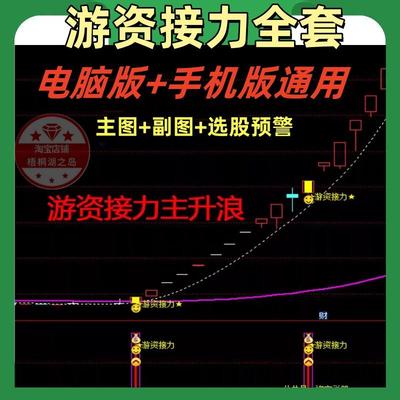 游资接力战法低吸涨停高抛低吸法套利短线尾盘牛股模式主升浪技术