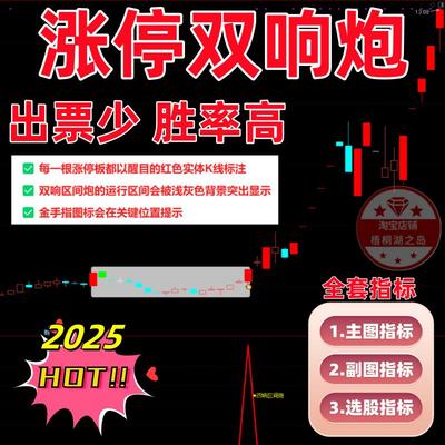 双响区间炮战法炒股短线牛股模式低吸涨停主力资金强势股涨停战法