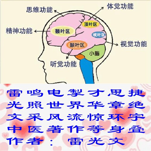 CY经常性的口腔溃疡反反复复以及喉咙痛中医博士雷光文为您调理询