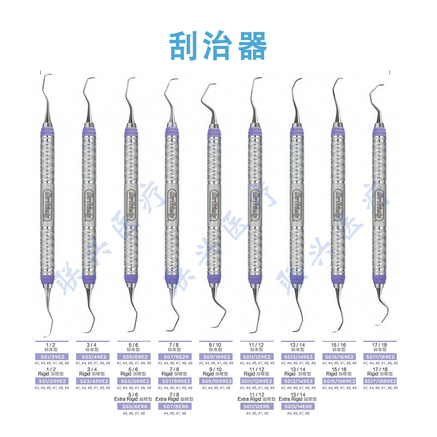 。Hu-Friedy/豪孚迪 Gracey龈下刮治器