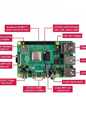 树莓派4代B型 RaspberryPi4 4B 2GB 开发板编程AI入门套件