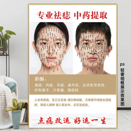 男女面痣图海报专业点痣祛疣广告