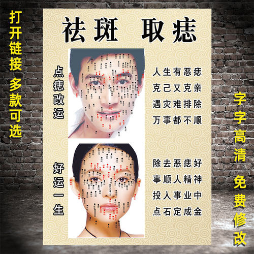 男女面痣图祛痣祛疣点痣海报