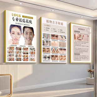 面部祛痣图广告男女面痣图身体痣相图祛斑挂画面相图祛疣取痣海报