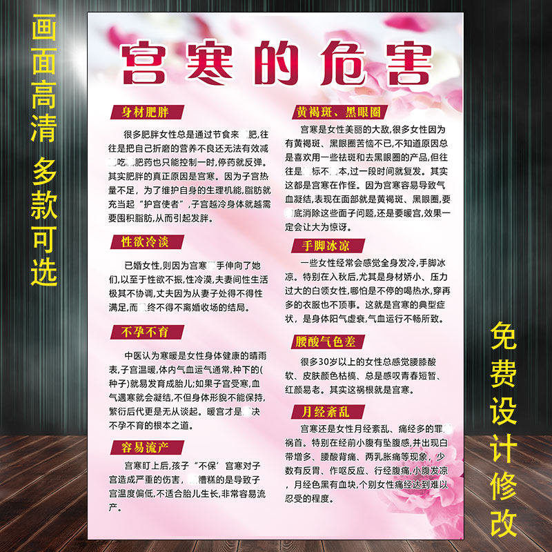 宫寒调理宫寒海报宣传画墙壁画挂画子宫图片美容院养生暖宫广告画