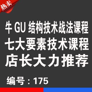 技术战法热销宝贝 七大要素技术战法优券卡 结构战法用品优惠券卡