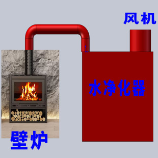 壁炉柴火烟净化器柴火灶烟净化器水循环油烟净化器目测无烟防火