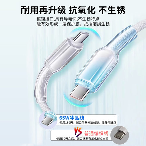 适用苹果16iPhone15promax/airpods4ipad华为手机充电宝线器双typec数据线pd60W原快充套装转ctoc口