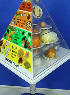 3-6岁儿童膳食宝塔模型学龄前膳食宝塔模M型膳食宝塔中国居民膳食