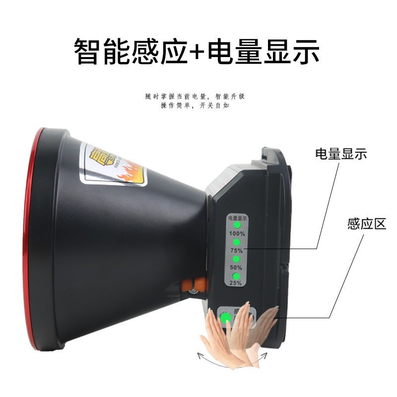 领袖者四核头灯强光可充