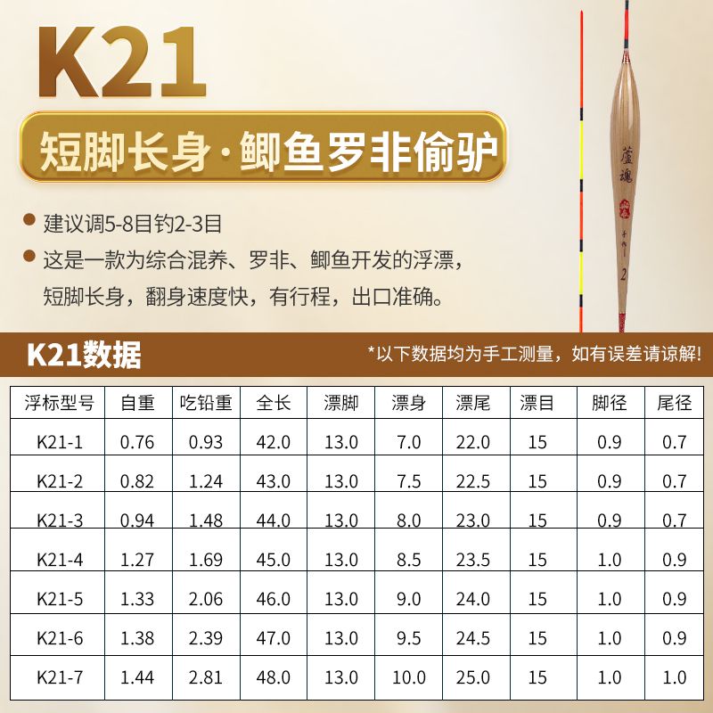 船长芦魂K21罗非鲤鱼混养