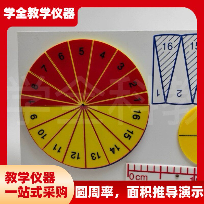 小学新课标圆周率圆面积计算公式推导演示模型小S学数学教具六年