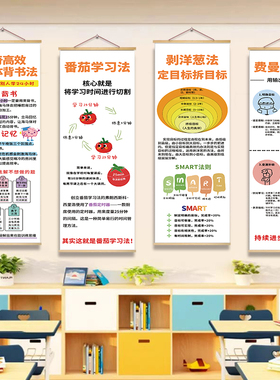 学习方法宣传装饰画学校教室自习室挂画木质框喷绘辅导室布置海报