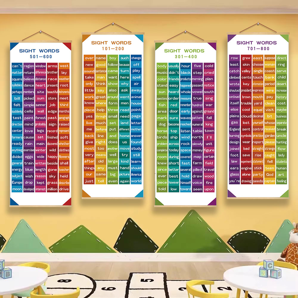 英语高频词单词表挂画辅导培训机构装饰学校教室课堂背景环创海报