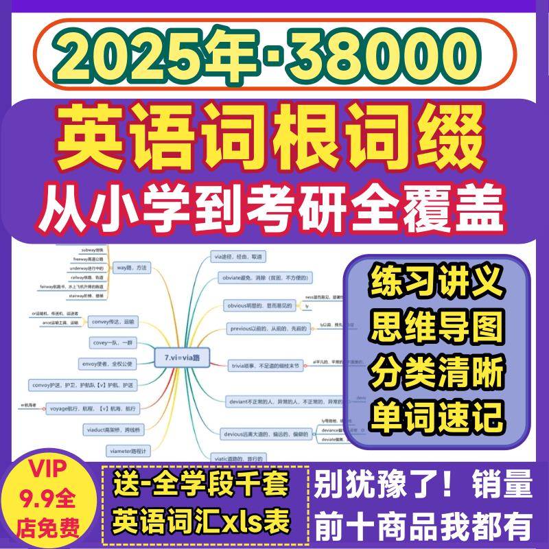 英语词汇记忆大全集单词速记词根词缀思维导图派生词记忆法电子版