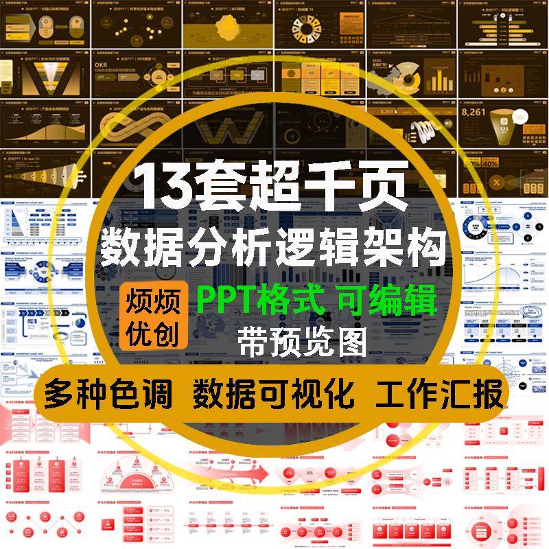 高级感PPT模板素材数据分析可视化逻辑架构思维导图工作述职汇报