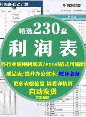 财务报表利润表模板分析商品销售成本餐饮门店年度电商运营费用