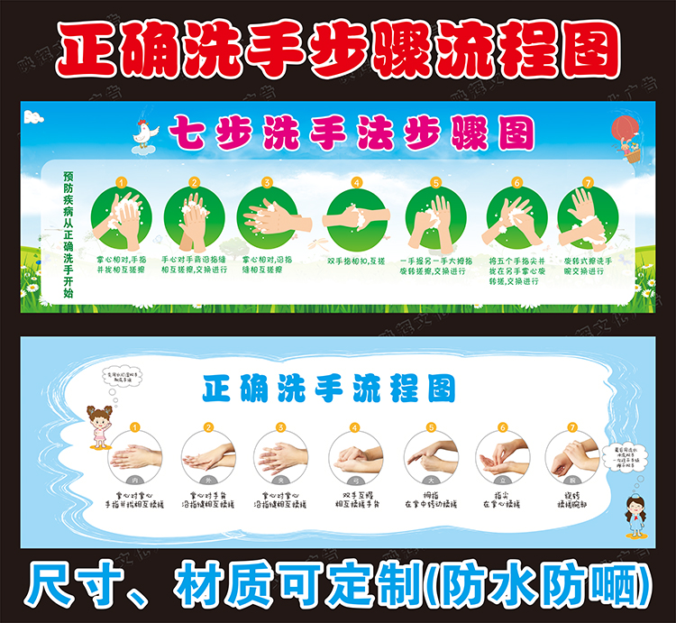医院学校正确七步洗手法海报幼儿园卫生间标准7步洗手步骤图墙贴