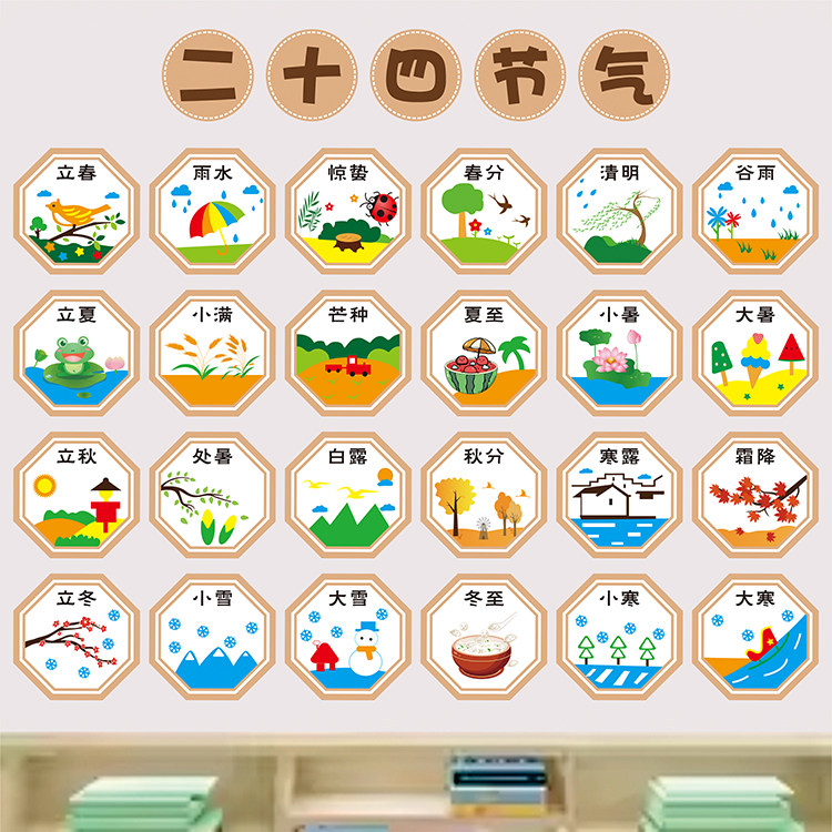 幼儿园24二十四节气春夏秋冬环创主题文化走廊传统文化装饰画墙贴