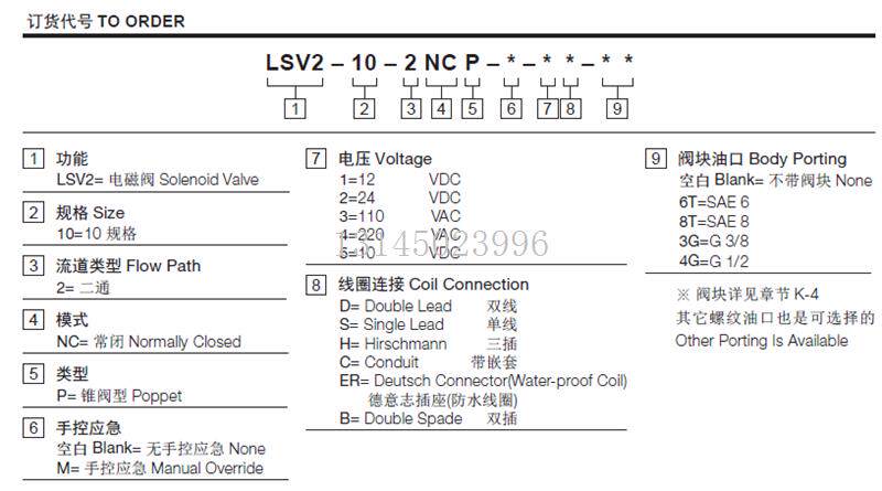 LSV2-10-2NCP-M螺纹插装阀电磁阀 二位二通换向阀 常闭型