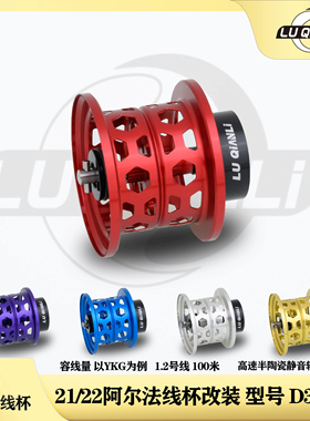 水滴轮21/22 ALPHAS改装线杯32mm