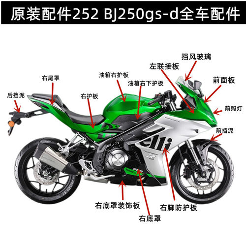 贝纳利摩托车车壳护板