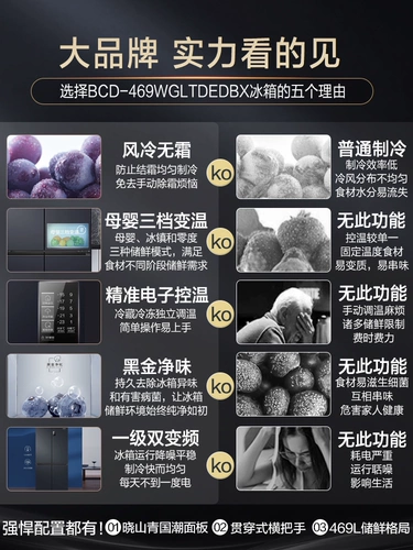 Лидер Cross -Lod Holrigrator Home -Ultra -Thin встроенный двойной двойной двойной дверь 4 открытая дверь 469 литров