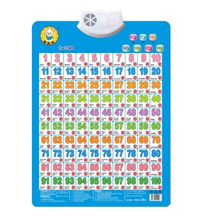 认字母电子拼音益智挂图认字发声婴儿宝宝墙上贴纸早教挂画发音e