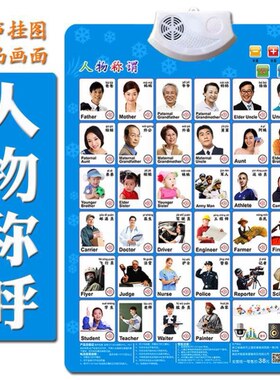 儿童早教有声挂图全套凹凸看图识字卡发声语音宝宝启蒙幼儿