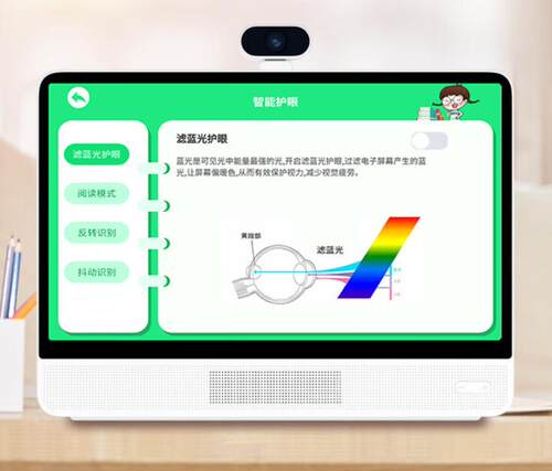 专用好记星（Ozing）E156 15.6寸屏幕钢化膜 高清防蓝光类纸膜