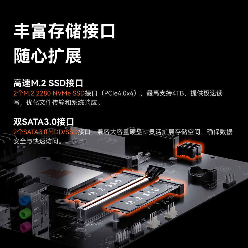 Mingfan BD795M Motherboard with AMD R9-7945HX CPU - Taobao product photo 4