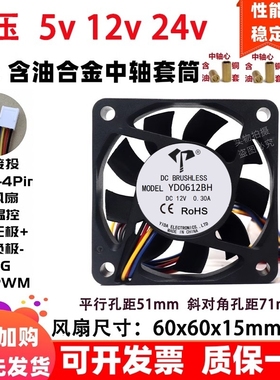 全新6cm厘米6015pwm智能温控5v12V四线4针60x60x15mm机箱散热风扇