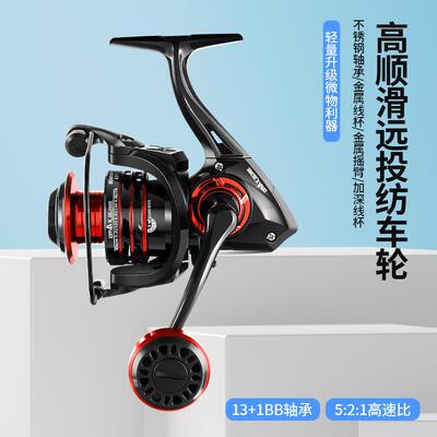 [全金属渔轮 纺车轮渔线轮鱼线轮海杆轮锚鱼轮远投轮鱼轮渔具]