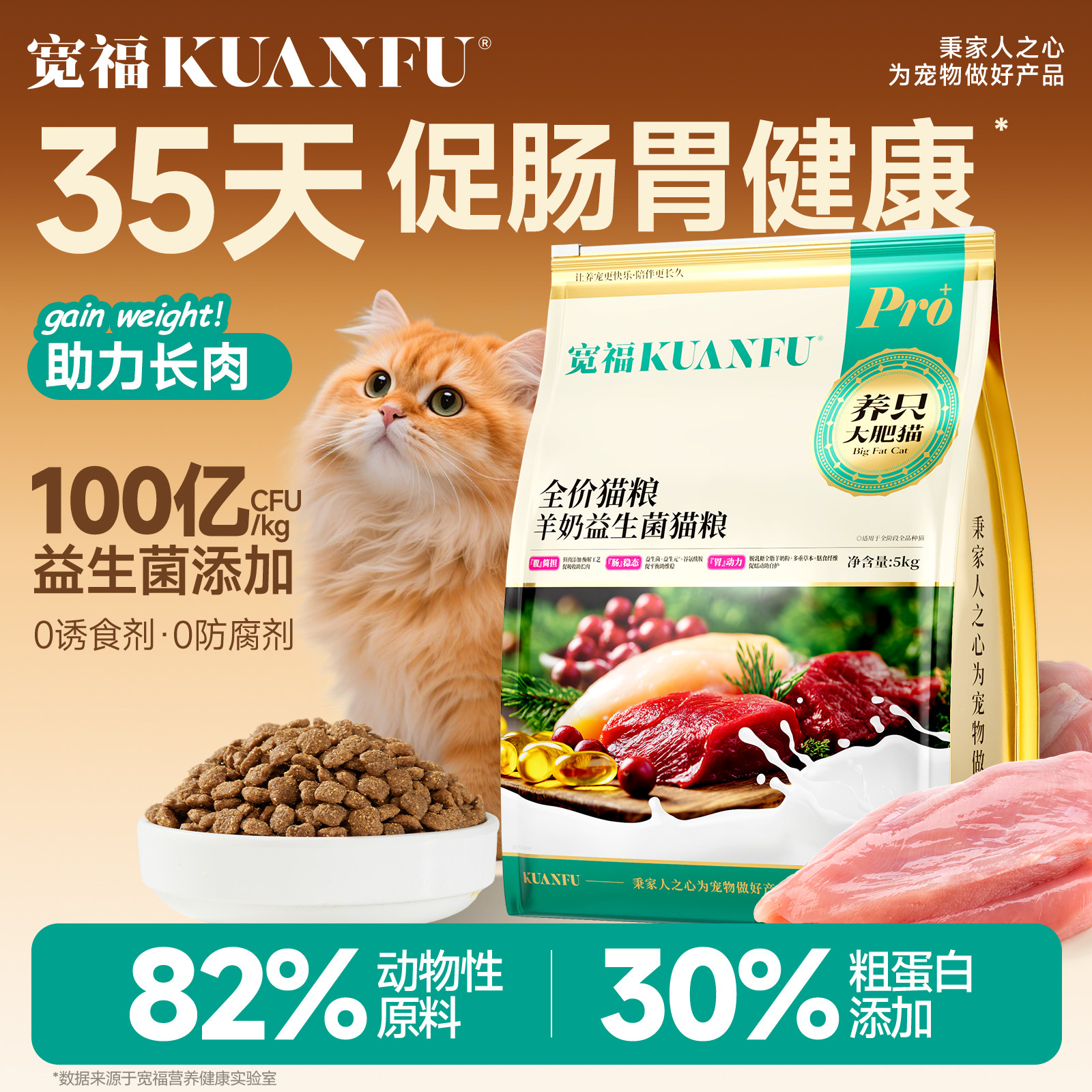 【李勤勤推荐】高鲜肉护胃猫粮