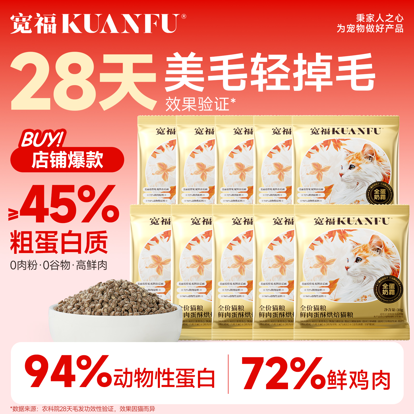 【28天美毛】宽福全蛋奶霜烘焙粮