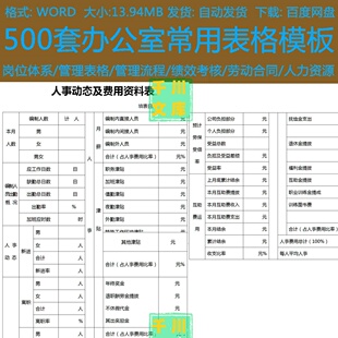 办公室常用表格模板工资制度方案保密制度工资调整表加班费申请单