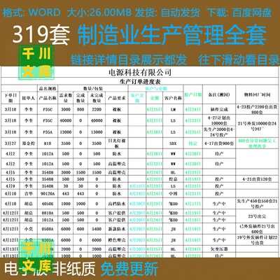 制造业生产管理资料全套新产品开发质量生产计划管理制度日月报表