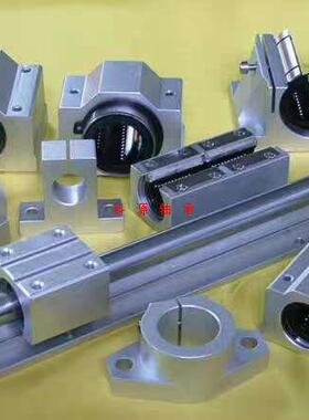 SKF加宽开口直线轴承箱式单元滑块TBR16/20/25/30LUU