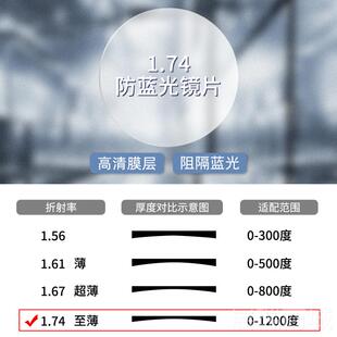 高档超韩轻版眼镜近视可配度数防蓝平光眼睛框男光平镜架复古方面