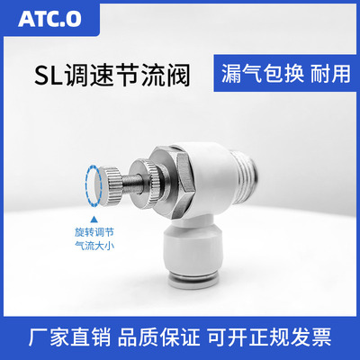 气管SL节流阀气缸调速PSL/ASL4/6/8/10/12-04/03/02/01/M5A接头