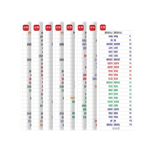 七八九年级人教版同步初中历史政治地理生物中考会考目录标签不干胶贴纸提纲贴开卷神器考试速查标签索引贴纸