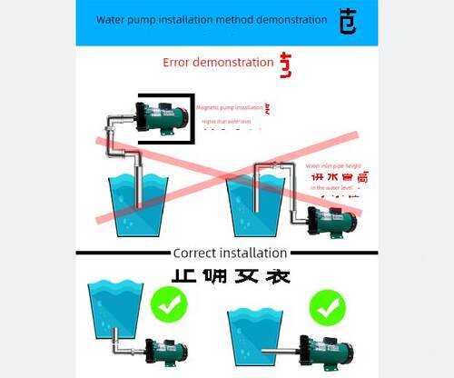 新款双磁耐酸碱耐腐蚀Pp化学泵循环泵Mpmd-55Rm220V38包邮