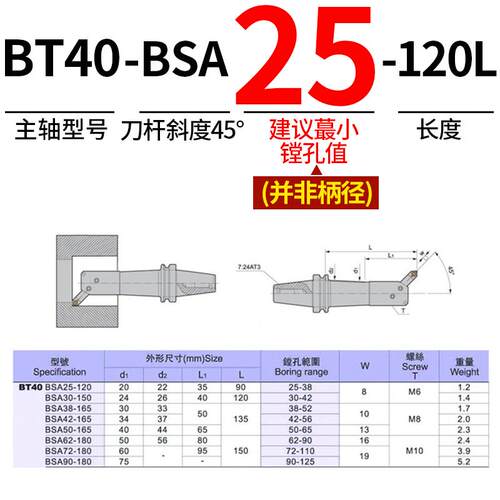新款粗镗刀柄斜插BSA90度45度粗镗加工中心BT40-BSA20/25/30/包邮
