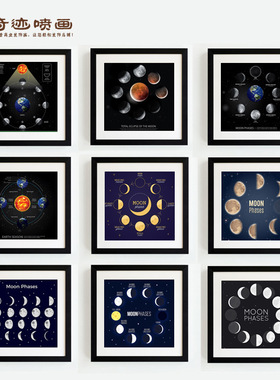 科技馆宇宙星球月亮有框组合画