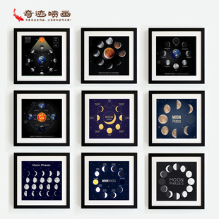 科技馆地理学木框画 宇宙星球组合画 地球公转月亮月食装饰画有框
